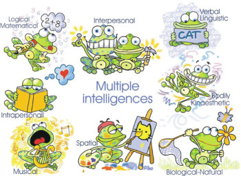 multiple intelligences