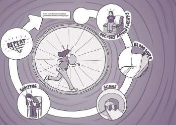 One in a Million - graphic memoir