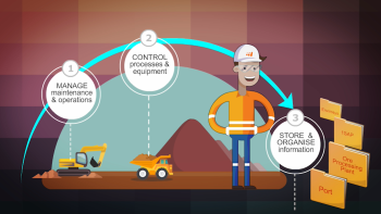 Cyber security info-graphic animation